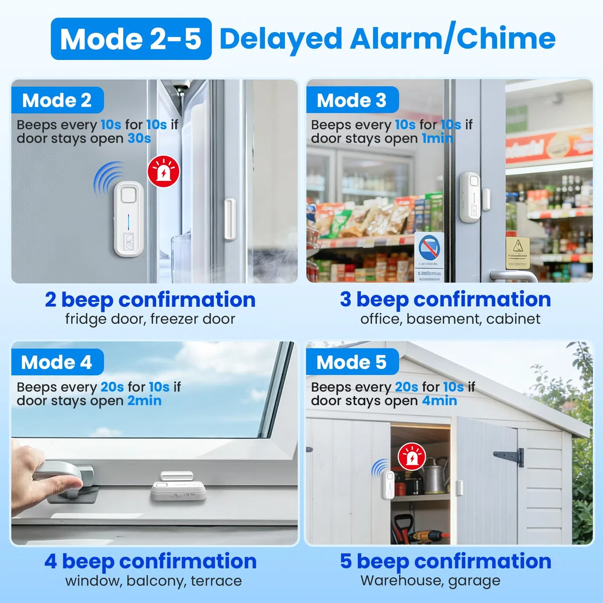 SANJIE Allarmi per porta quando aperto con avvisi istantanei e ritardati 30s/1min/2min/4min, sensore di allarme per porta, allarme 2 in 1 per la sicurezza domestica, allarme frigorifero con avviso di