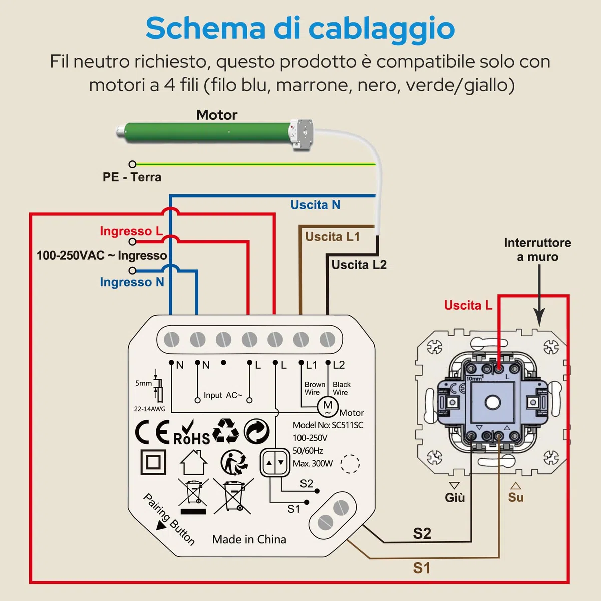 LoraTap Interruttore per Tapparelle a Radiofrequenza (RF), Modulo Wireless con Telecomando, Funziona con Interruttore Tradizionale, Relè 300W per Persiane e Tende Elettriche, Senza Wi-Fi