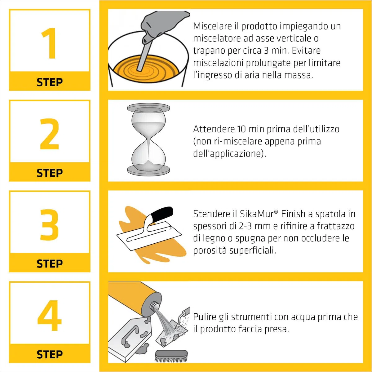 SIKA - Rasante superficiale per intonaci - SikaMur Finish, Bianco - Finitura liscia e traspirante per pareti trattate - Polvere premiscelata a basso spessore per risultati estetici top - 25kg