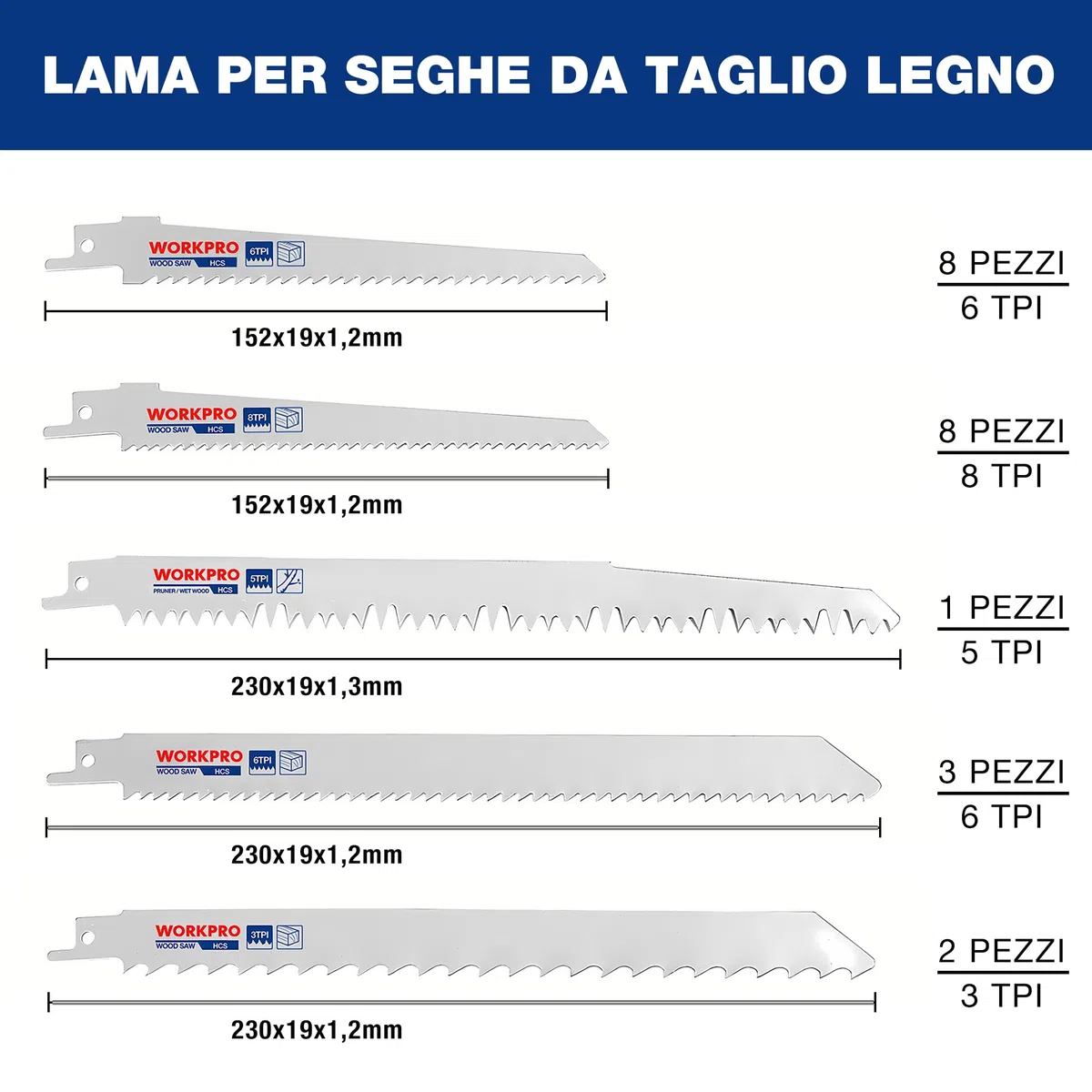 WORKPRO Set di Lame per Sega a Gattuccio Universale da 32 Pezzi in Borsetta, Lama per Sega a Sciabola per Taglio Metallo e Legno, Realizzato in HSS e Cr-V