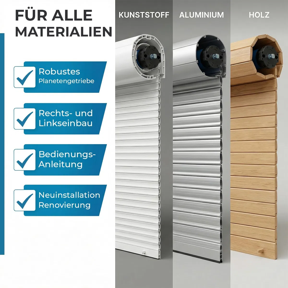 Rollladenmotor/Rollladenantrieb, 13 Nm, max. 29 kg, für 40 mm 8-Kantwelle, mechanische Endschalter (1 ST)