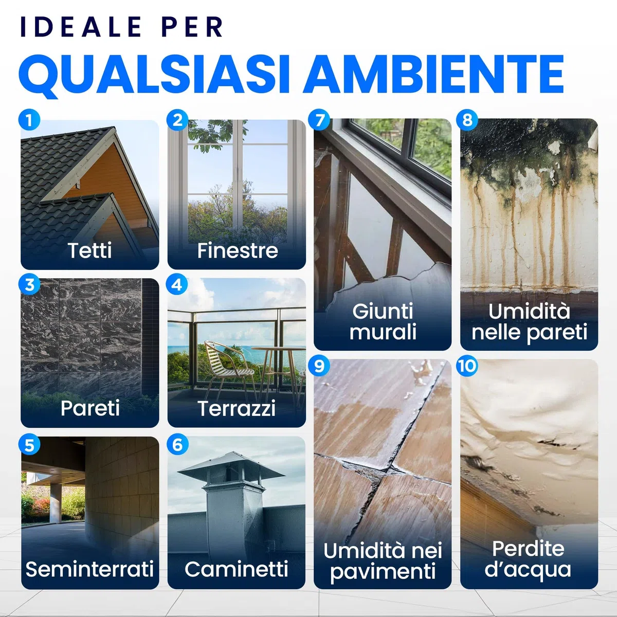 Sigillante Impermeabile Trasparente 2.5 KG | Impermeabilizzante Trasparente | Perfetto come Impermeabilizzante Terrazzi, Tetti, Esterni, Interni, Cucine