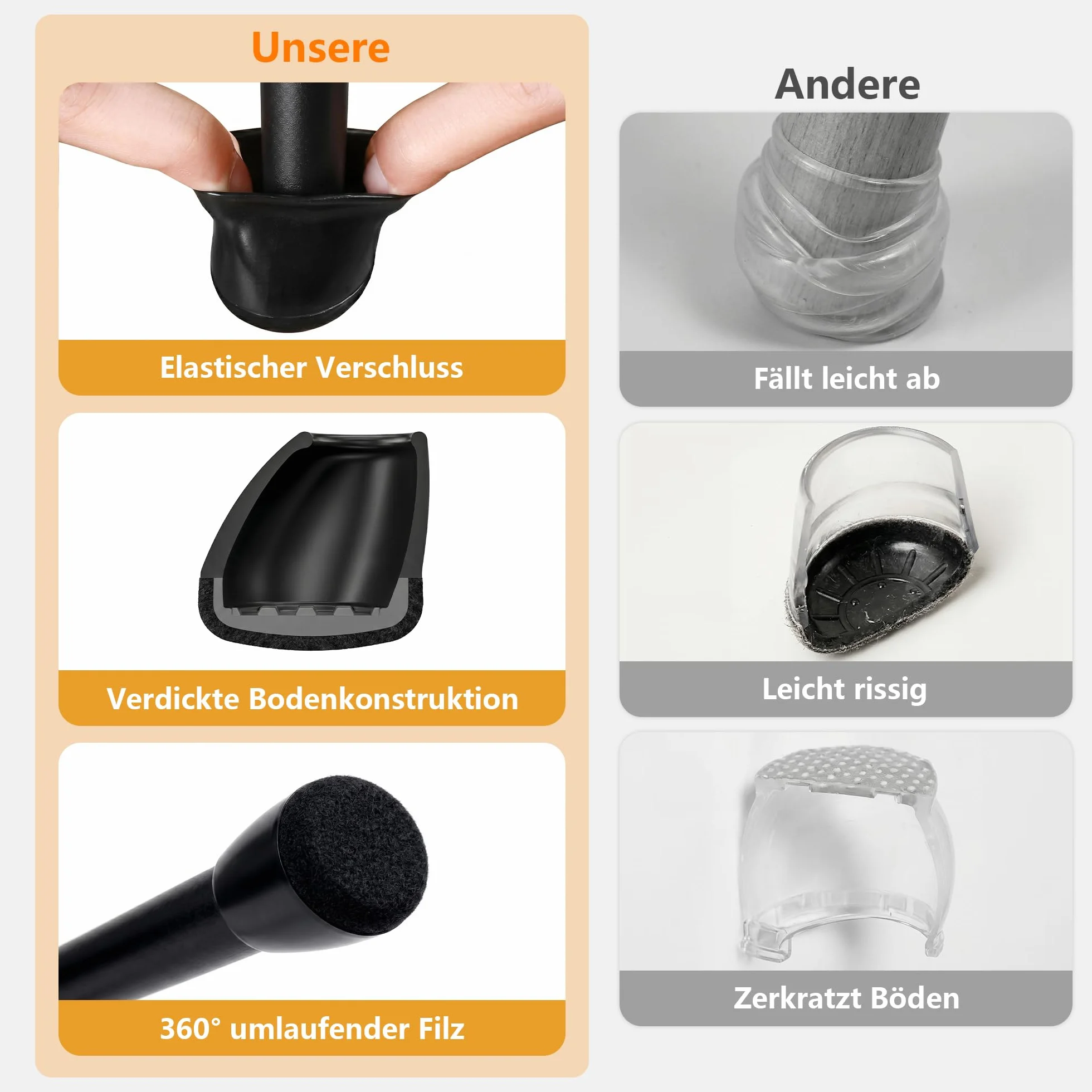 TOPESCT 24 Pezzi Gommini per Sedie Rotondi e Feltrini Sedie in Silicone per Gambe Inclinate 15-25 Gradi, Diametro 20-25 mm, Piedini con Fondo Spessore 5 mm, nero（M Fit:20-25mm）