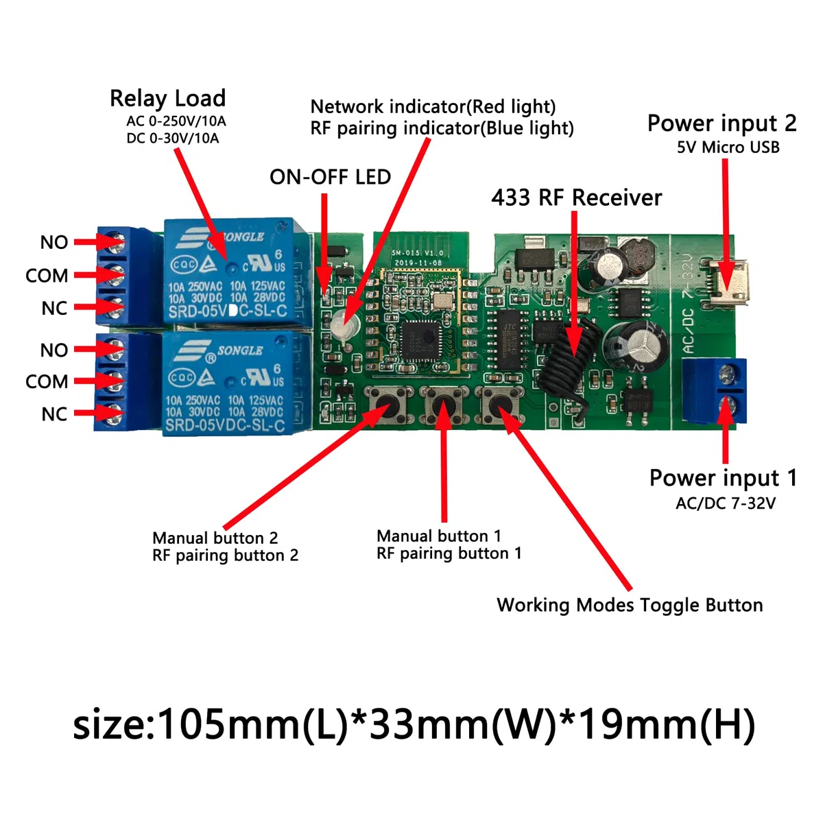 Zigbee Modulo Relè Intelligente a 2 Canali con Telecomando 433 RF, USB 5V 7-32V Micro/Interruttore di Blocco per Alexa Google Home (richiede ZigBee Hub)
