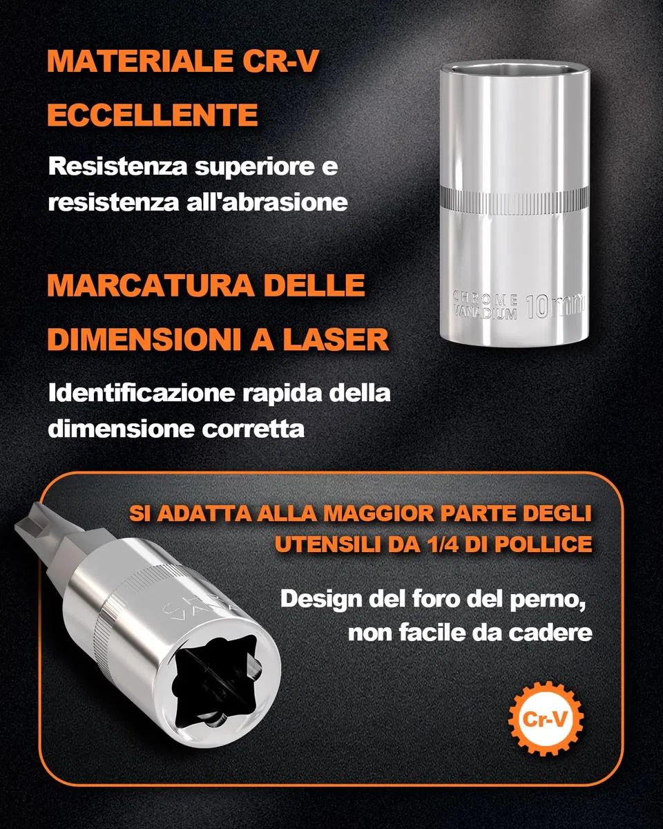 Set di Chiavi a Cricchetto, Chiavi a Bussola 1/4"-46 Pezzi, Adatto per Lavori su Biciclette e Automobili