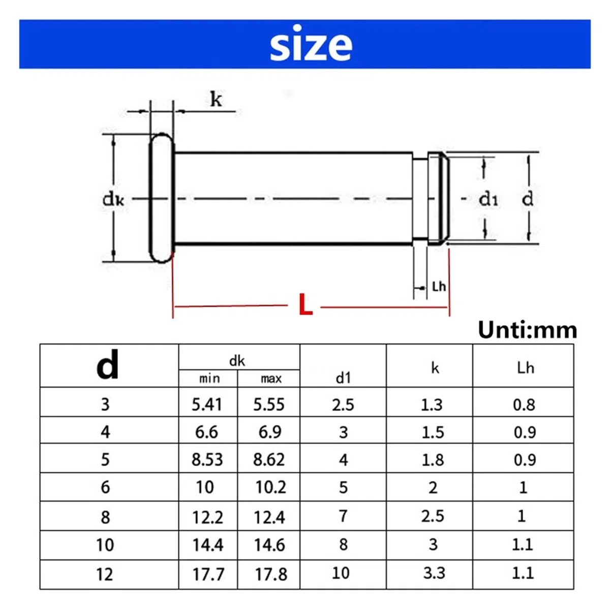 Testa Piatta in Acciaio Inossidabile M5 304 con Perno cilindrico di Posizionamento del Perno dell'anello Elastico con Perno scanalato(65mm)