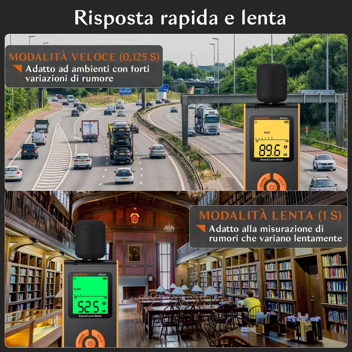 Fonometro Professionale con Ponderazione A/C, Misuratore SPL Portatile,Gamma 30-130 dB Display LCD Retroilluminato e Modalità FAST/SLOW per Fabbrica,Trasporto,Ufficio,Aula