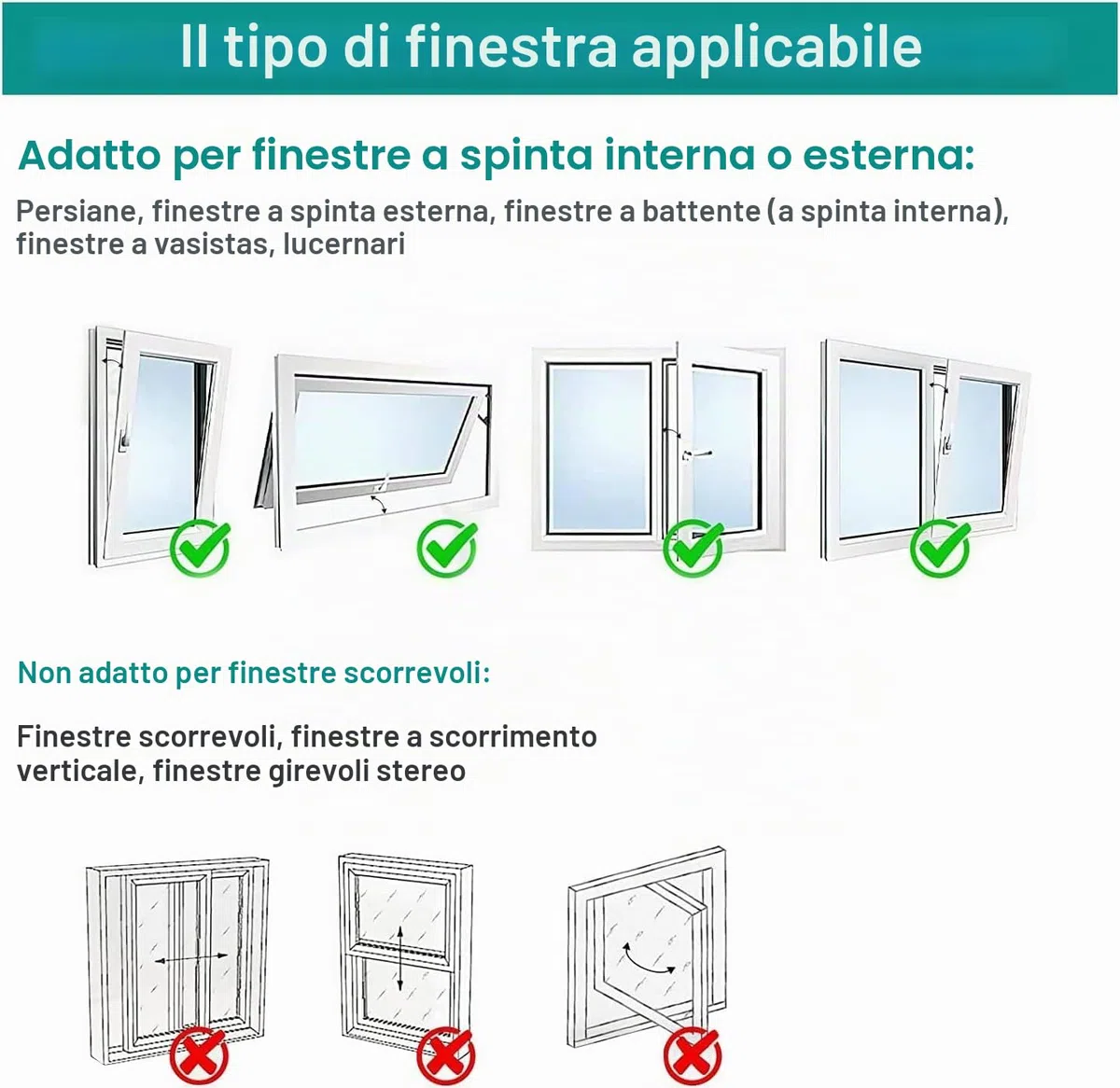 Guarnizione per finestra per condizionatore d'aria Guarnizione per finestra impermeabile per condizionatori d'aria mobili Asciugatrice Kit di guarnizione per finestra CA portatile da (500 cm)