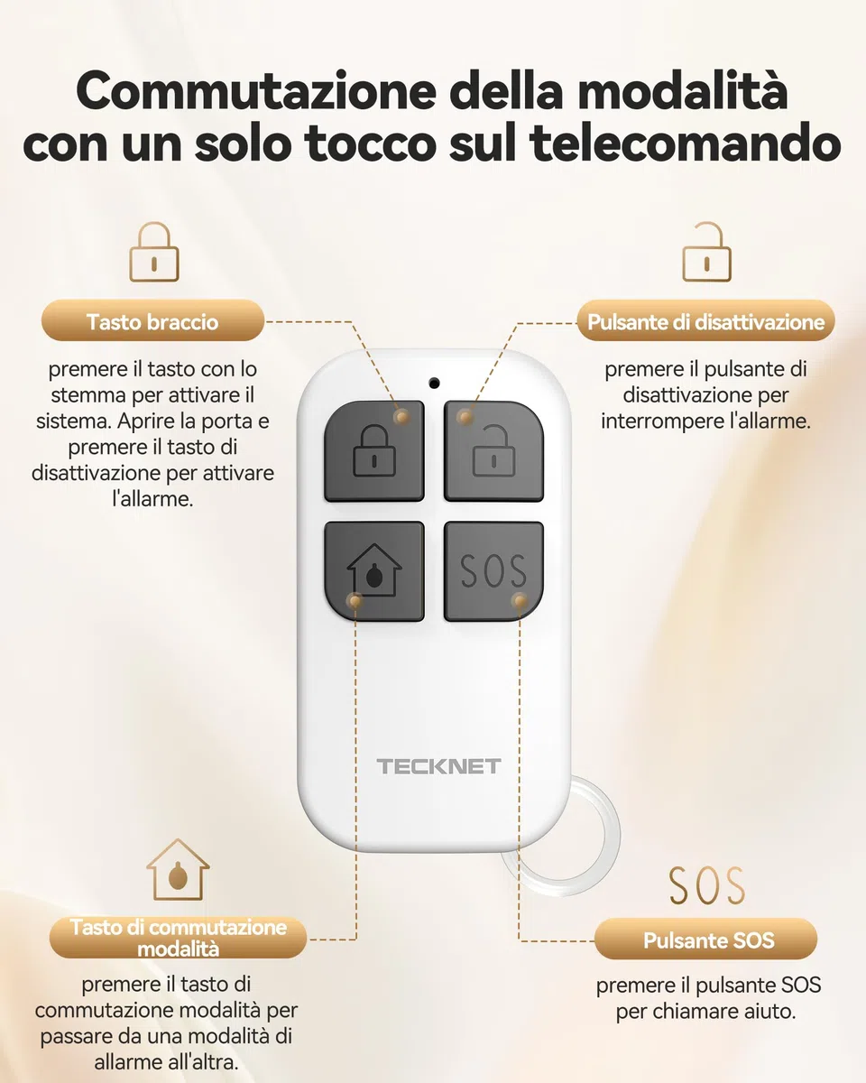 TECKNET Allarme Casa Senza Fili, Antifurto Casa con Telecomando, Allarme Porta Ingresso 4 Modalità 5 Livelli Volume Regolabili, 2-in-1 Allarme e Campanello per Residenza, Negozio, Hotel (2PCS)
