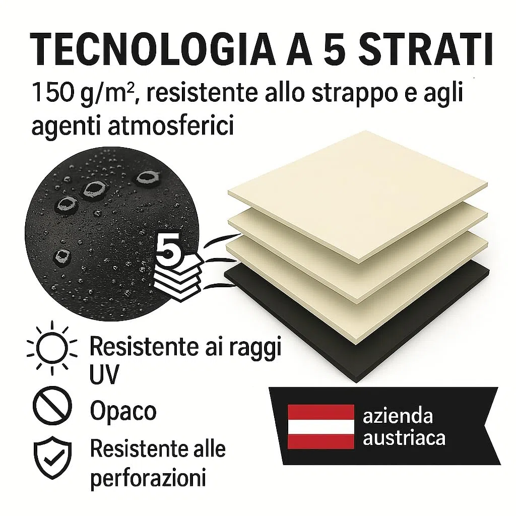 Telo di copertura 2 x 8 m – pellicola per insilato senza occhielli – resistente 5 anni ai raggi UV – telo protettivo per piscina, legna, materiali