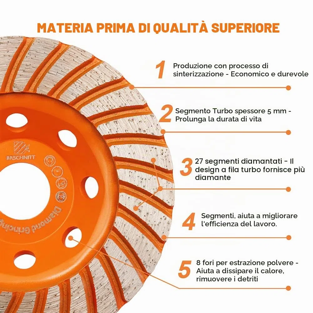 Mola a Tazza Diamantata 115mm - BRSCHNITT Disco per smerigliatrice diamantata in cemento,marmo,pietra,granito per smerigliatrice angolare,con filettatura M14