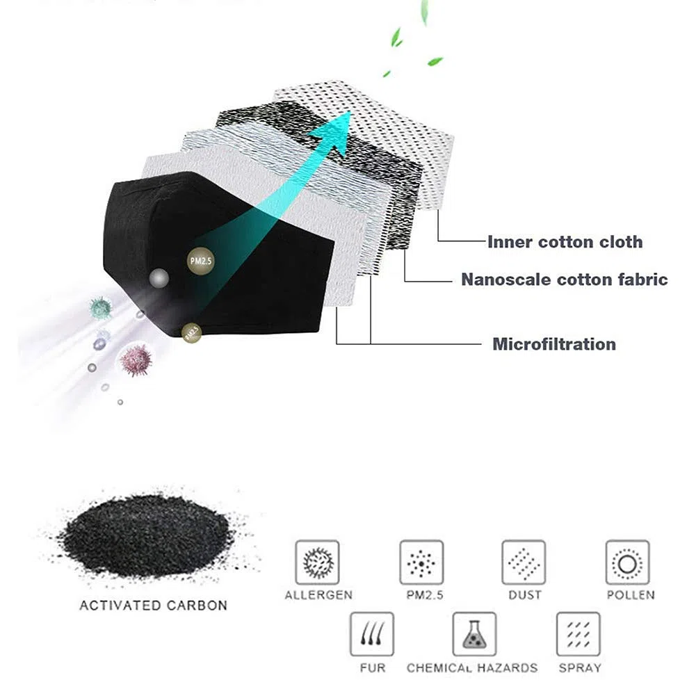 maschere con filtro antipolvere maschera antismog maschere da ciclismo maschera per l'inquinamento del viso maschera per ciclo black,freesize
