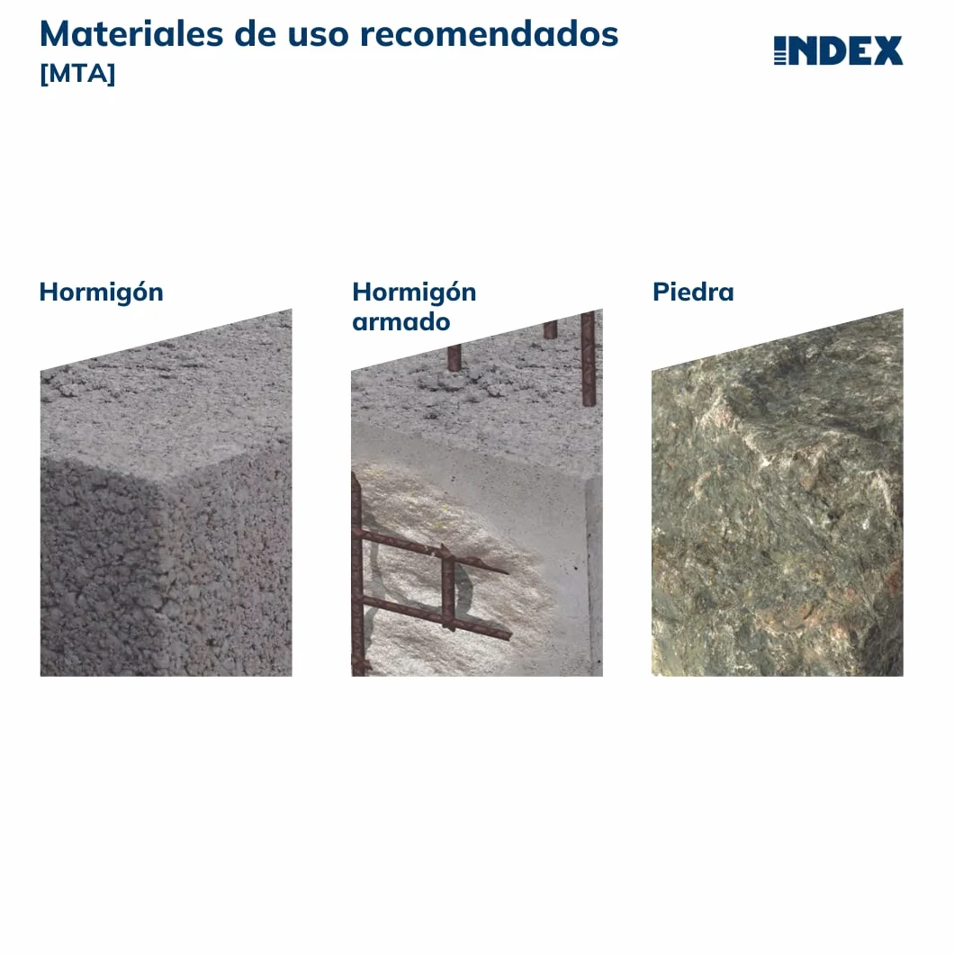 INDEX Fixing Systems MTA-Set di 100 ancoraggi m per carichi alte zincato, AM08075
