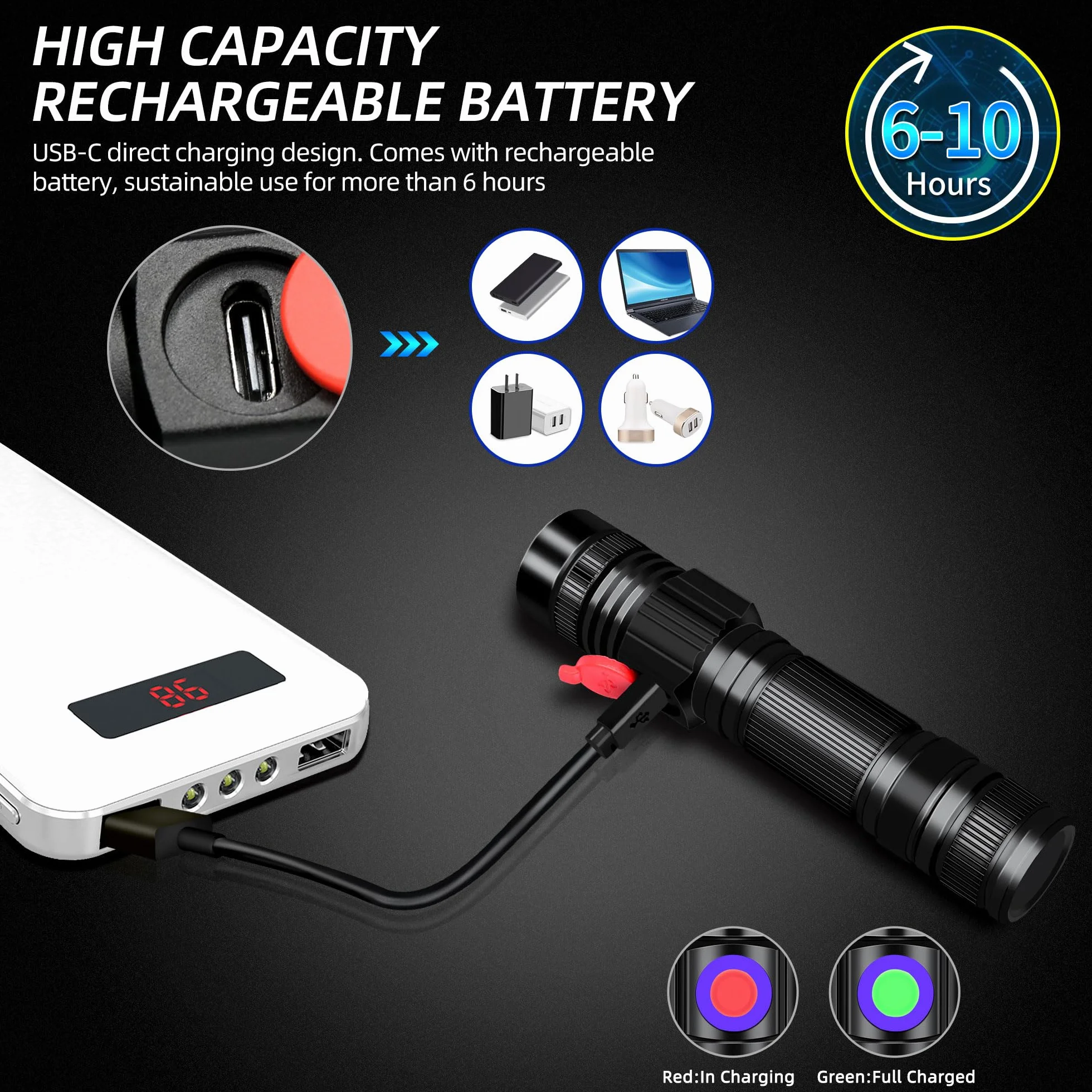DARKBEAM Torcia UV 395nm Ricaricabile, Lampada di Wood Luce uv LED Ultravioletta Mini Portatile USB - per resina epossidica, urina, quadri, ambra, rilevamento perdite AC - con Occhiali UV