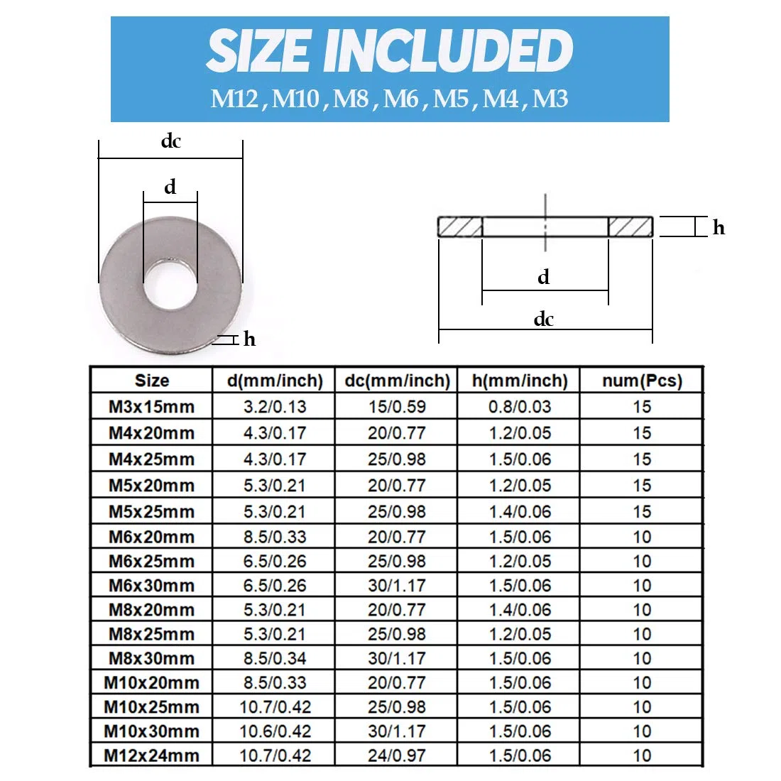 Glarks Set di 175 rondelle in acciaio inox 304 per parafango di grandi dimensioni -M3, M4, M5, M6, M8, M10, M12