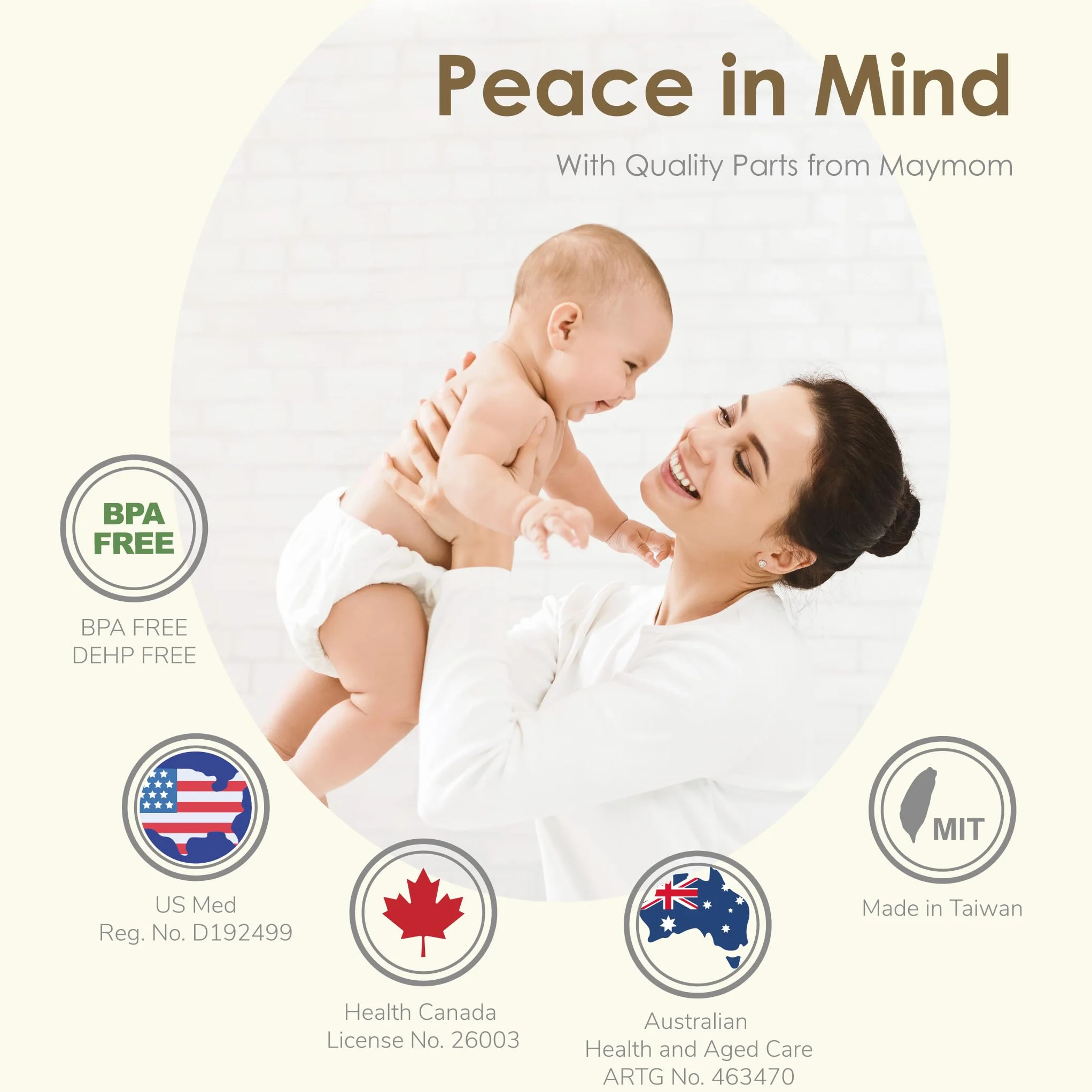 Maymom Connettore a Bocca Larga 2 Pezzi Compatibile con Tiralatte Spectra S1 e S2; Compatibile con Scudi Medela PersonalFit, Pumpin Pal, Lansinoh, Maymom MyFit e MyFit Crater