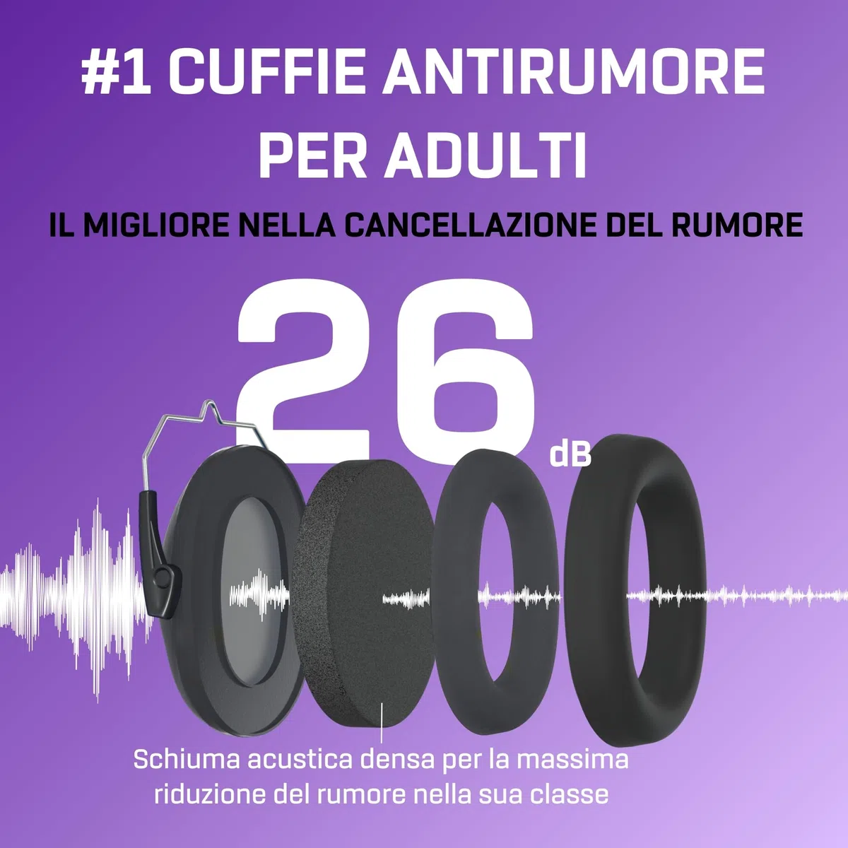 Vanderfields Premium cuffie di protezione per l'udito - riduzione del rumore ad ampio spettro 33,2 dB a 2 K Hz - Cuffie antirumore - Adulti + Adolescenti - Grigio antracite