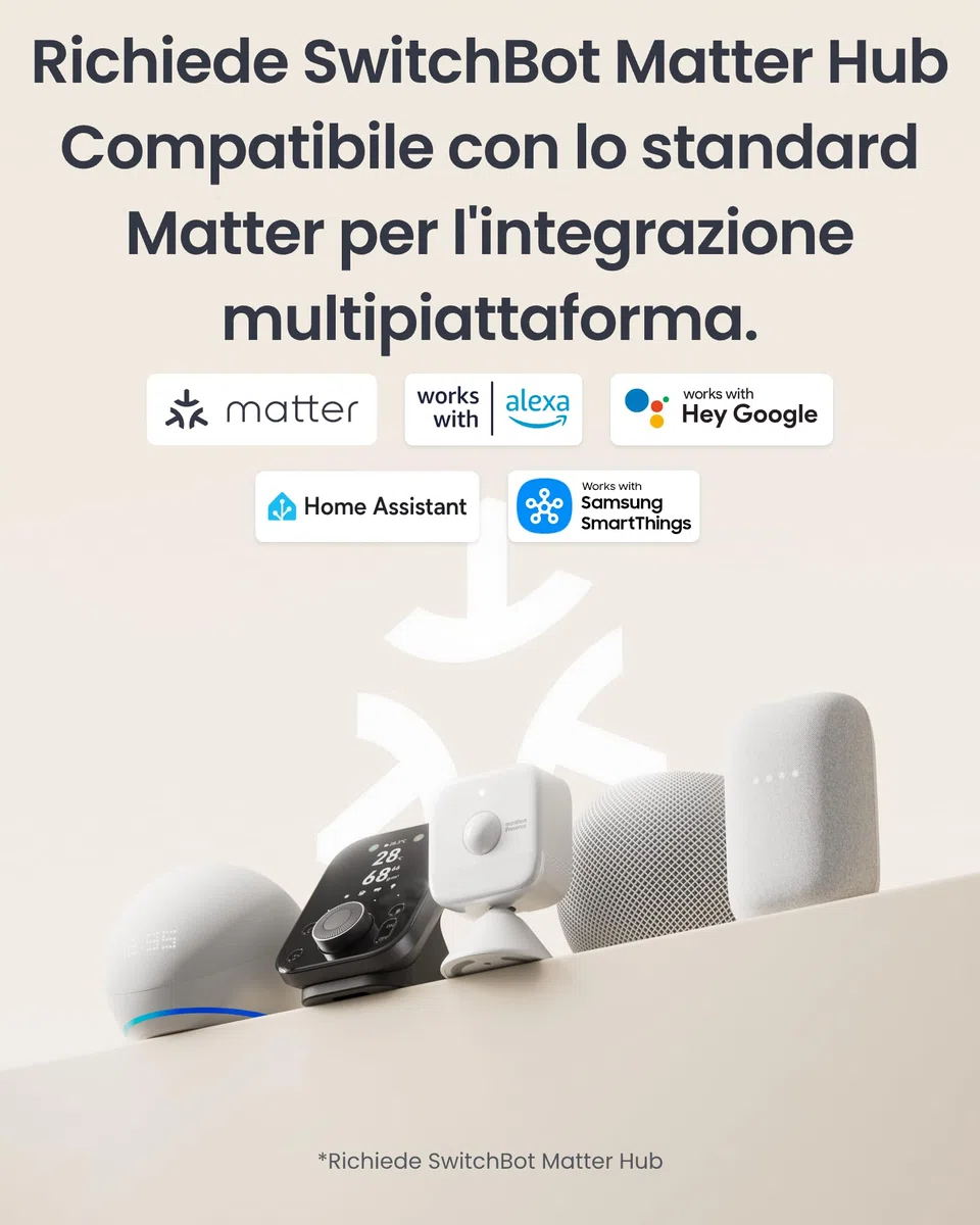 SwitchBot Sensore Movimento mmWave - Sensore di Presenza e di Movimento Smart Home, Controllo Luci e Dispositivi, Allarme di Sicurezza, Rilevamento Dinamico, Alexa Apple Home via SwitchBot Hub, 2 Anni