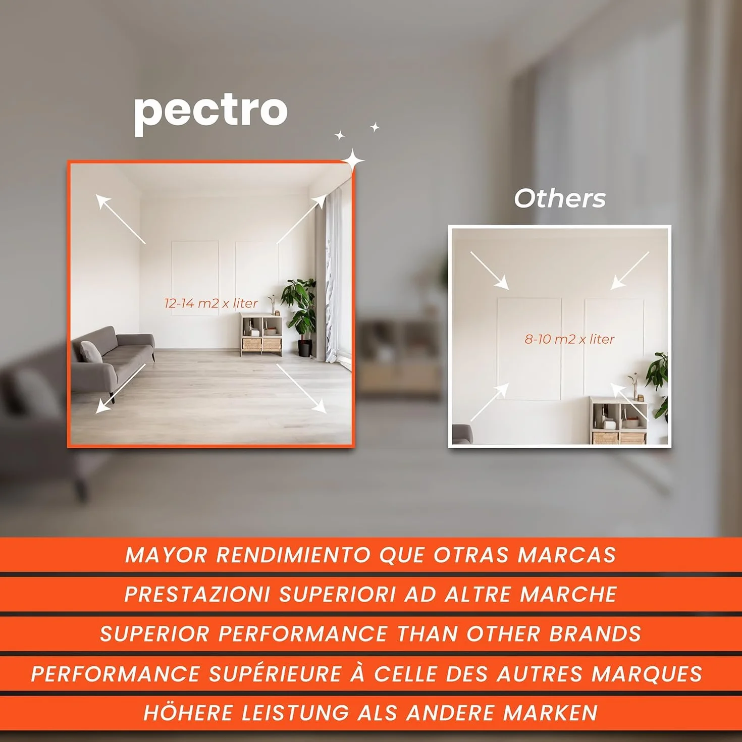 PECTRO Set Pittura Bianca per Interni ed Esterni 6,6kg (4L) con rullo, pennello, griglia e nastro in carta | Set Pittura per Interni Lavabile per Pareti e Soffitti - Contenitore in plastica riciclata