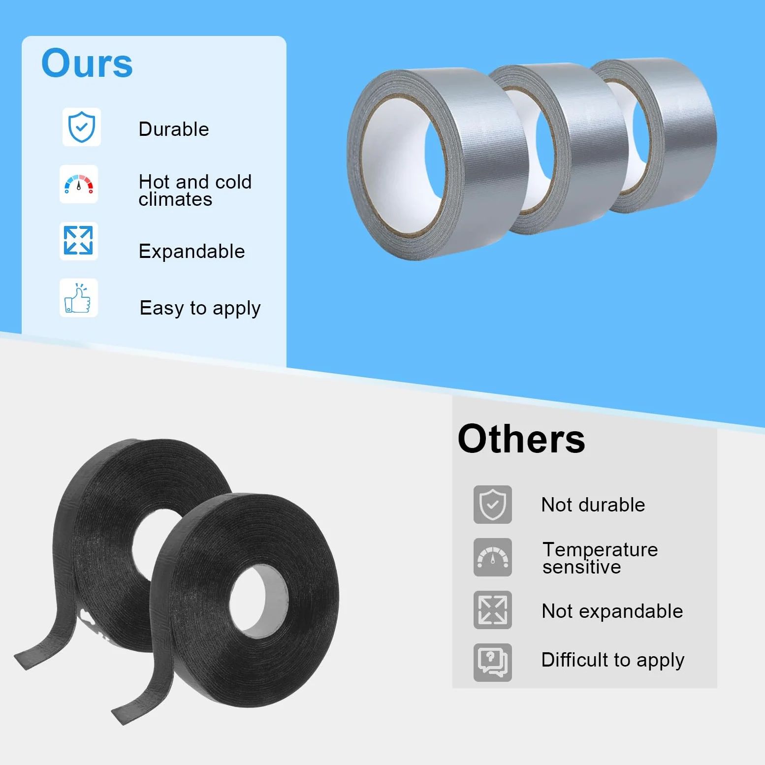 2 x Nastro Barriera al Vapore, 50mm x 20m Rulli di Nastro Argento, Nastro di Riparazione Rinforzato Resistente all'Acqua, Nastro Adesivo Flessibile per Film Barriere al Vapore e Membrane di Copertura