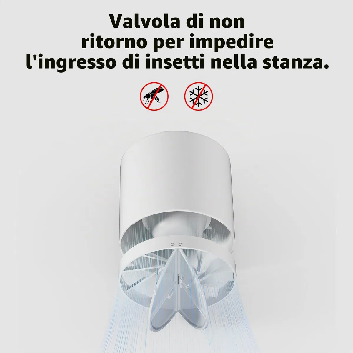 Estrattore Assiale 150 mm,Ventilatore Tubolare Estrattore Aria Silenzioso Ventola per Migliorare Qualità Aria per Cucina Magazzino Serre Impianti di Ventilazione Fai Da Te Aspiratore（Nessuna spina）