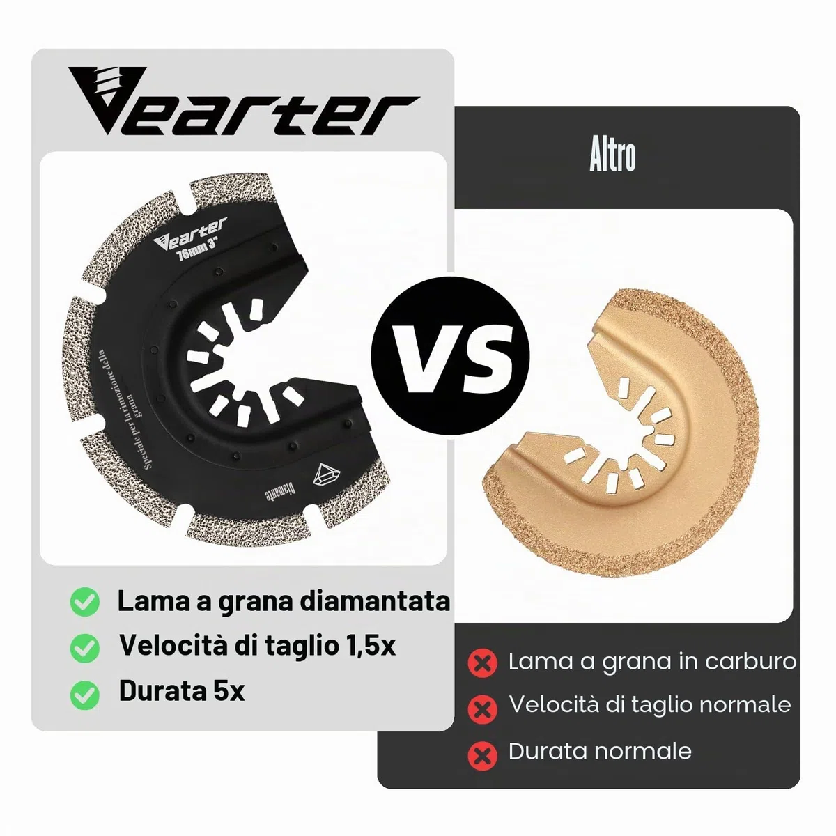 3 pezzi utensili diamantati multifunzione con adattatore, lame per sega multiutensile strumento oscillante per piastrelle di ceramica, mattoni forati, cemento, piastrelle morbide, muratura