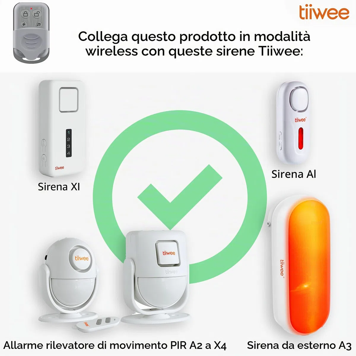 tiiwee Telecomando TWRC03 per il Tiiwee Home Alarm System - Sistema di Allarme Casa Wireless Anti-Effrazione - Sicurezza Domestica