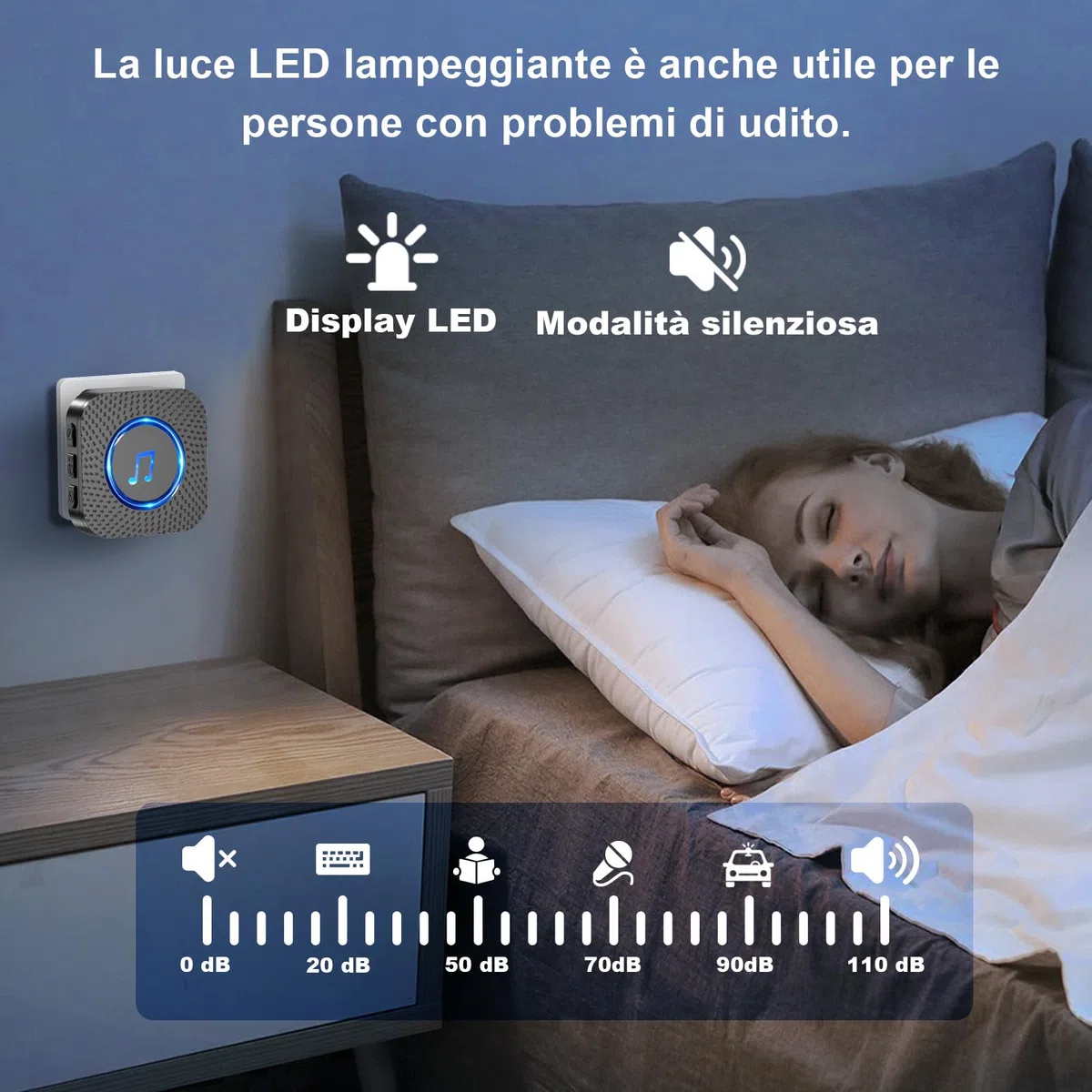 SURFOU Campanello Senza Fili da Esterno Interno, Campanello Casa Wireless Pulsante a Lunga Distanza di 400m, 55 Suonerie, 5 Volumi Selezionabili (2 nero ricevitore + 1 nero trasmettitore)