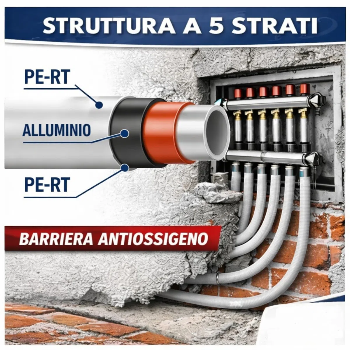 Tubo Multistrato PERT/AL/PERT Nudo per Acqua Calda e Fredda Ø16 Ø20 Rotolo 25 50 100 Metri Alta Resistenza Pressione Temperatura Uso Idraulico Professionale (D.16mm, 25MT)