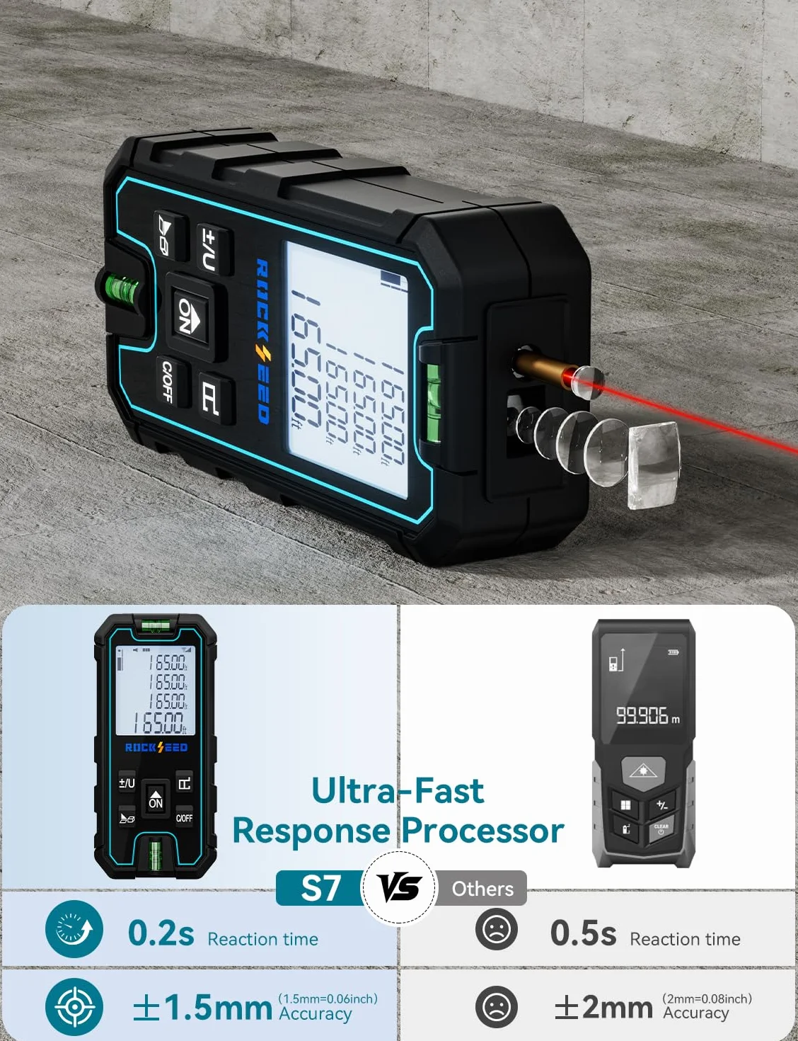 Metro Laser, RockSeed Misuratore di Distanza Laser Portatile, Misurazione Digitale Della Distanza con 2 Livelle a Bolla, Misurazione Della Distanza Misuratore Laser con Conversione UNIT