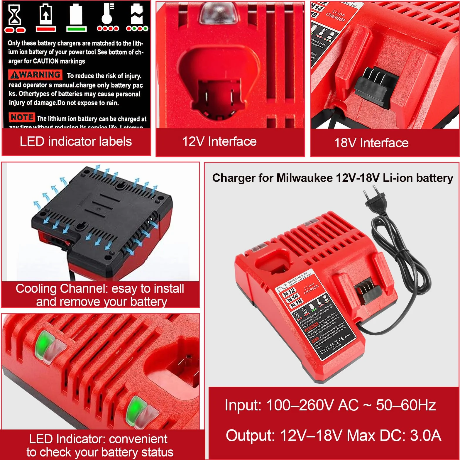 Powarobor Caricatore rapido multi-voltage 12 V 18 V compatibile con strumenti Milwaukee M18 18 V/M12 12 V agli ioni di litio
