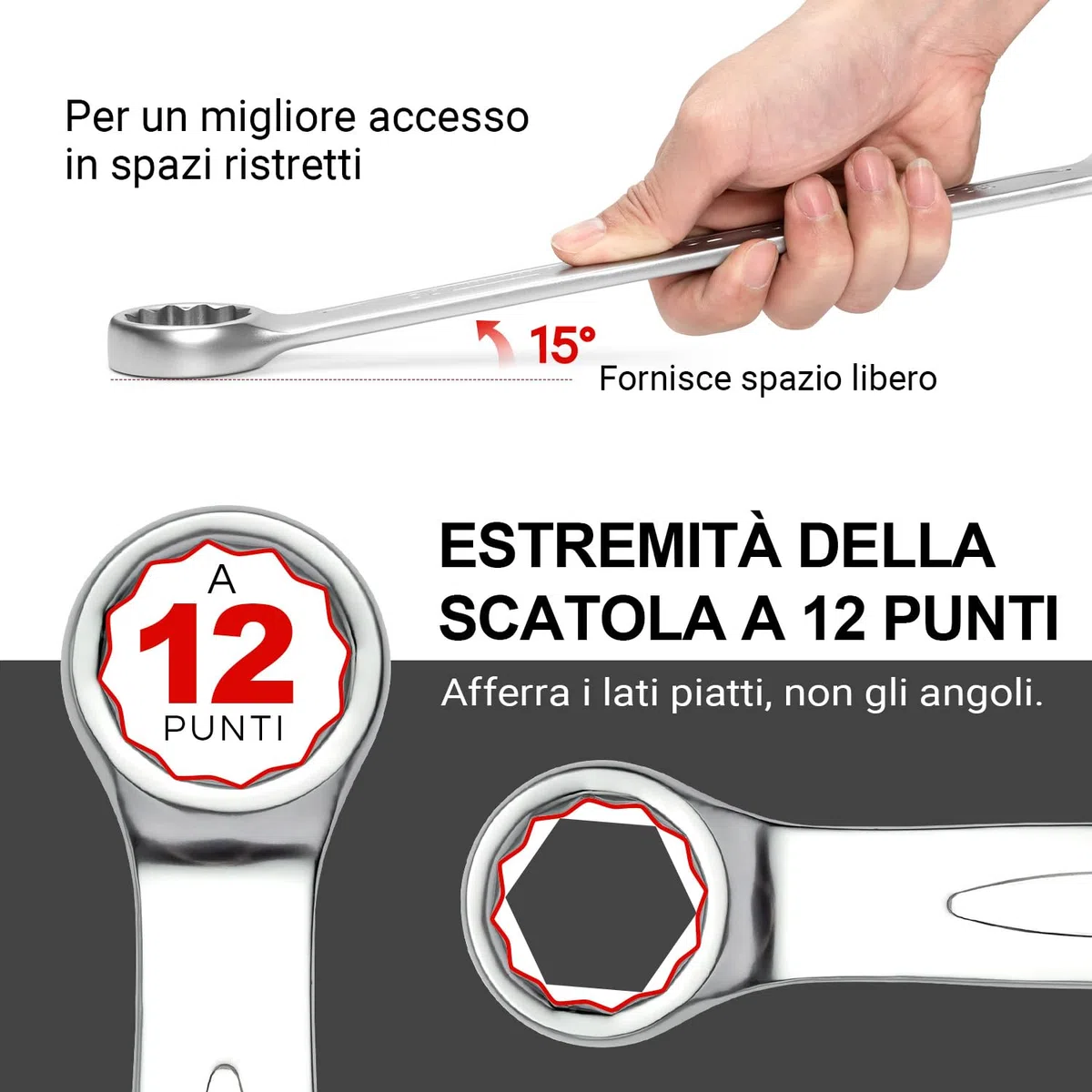 Jetech chiave combinata da 29 mm - chiavi di grado industriale con design a 12 punti, offset di 15 gradi, in acciaio al cromo vanadio con finitura sabbiata, trattate termicamente, metriche