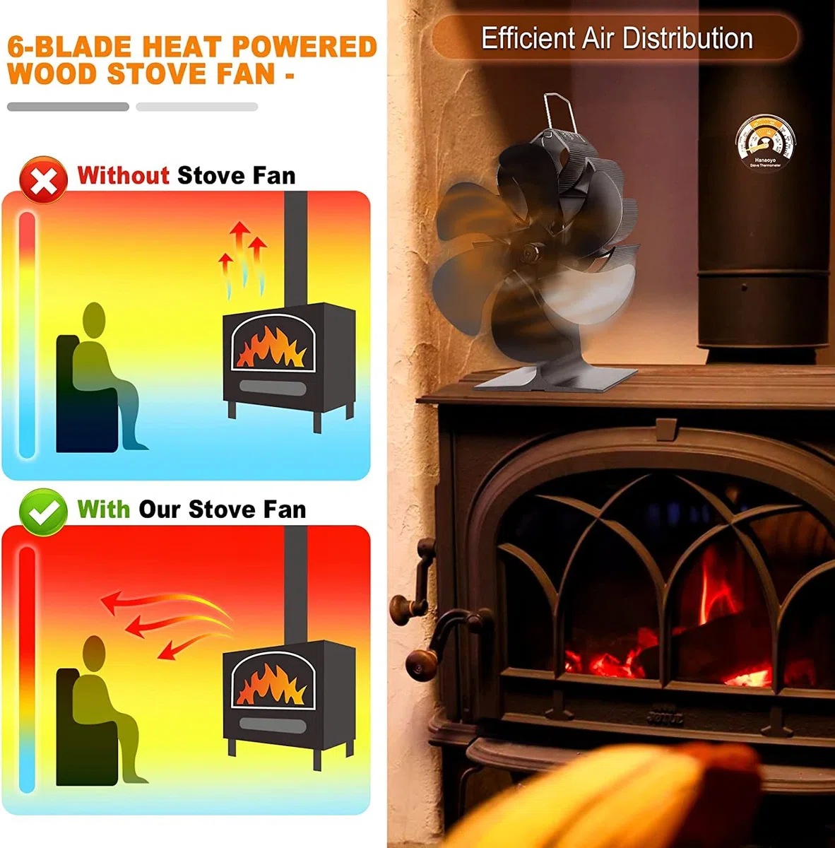 SHAVINGFUN Ventilatore per Stufa a Legna,6 Lame Ventola da Caminod Senza Corrente Silenziosa,Ventola Stufa a Gas/Pellet/Legna per Bruciatore di Tronchi/Stufa/Camino, Argent, 4