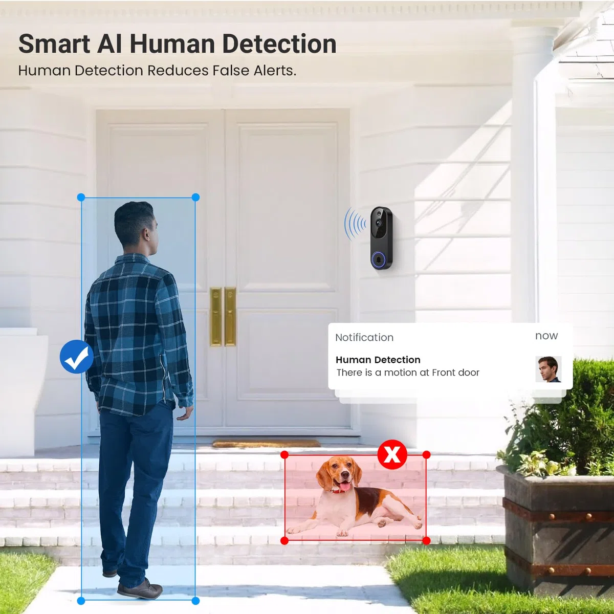 Videocitofono WiFi 1080P senza fili, rilevamento umano tramite intelligenza artificiale, conversazione a 2 vie, Wi-Fi 2,4 G, alimentato a batteria, archiviazione cloud, videosorveglianza
