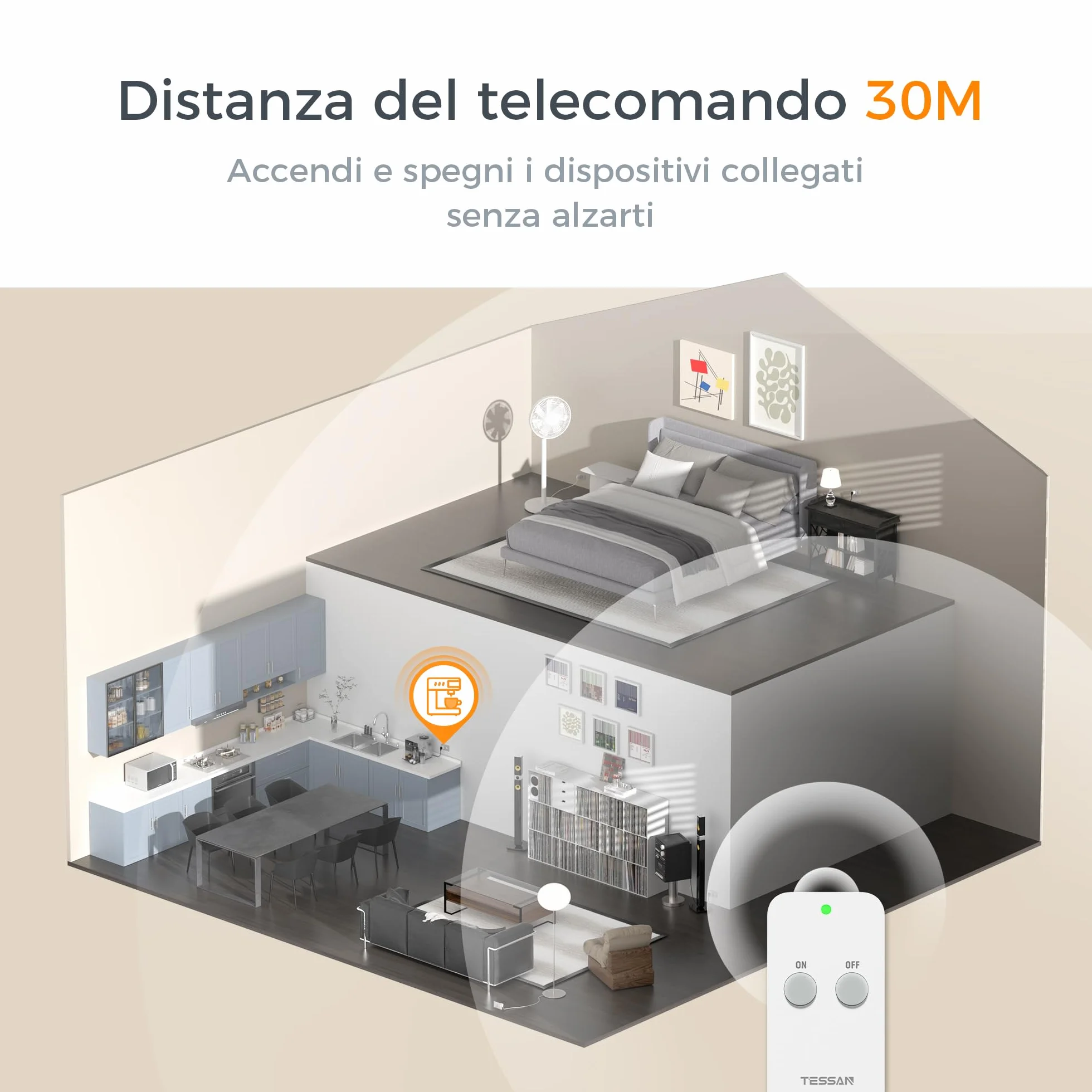 TESSAN Presa Telecomandata, Distanza Telecomando 30,5 M, Presa per Decorazioni Natalizie, Elettrodomestici e Lampade, 2300 W, Bianca