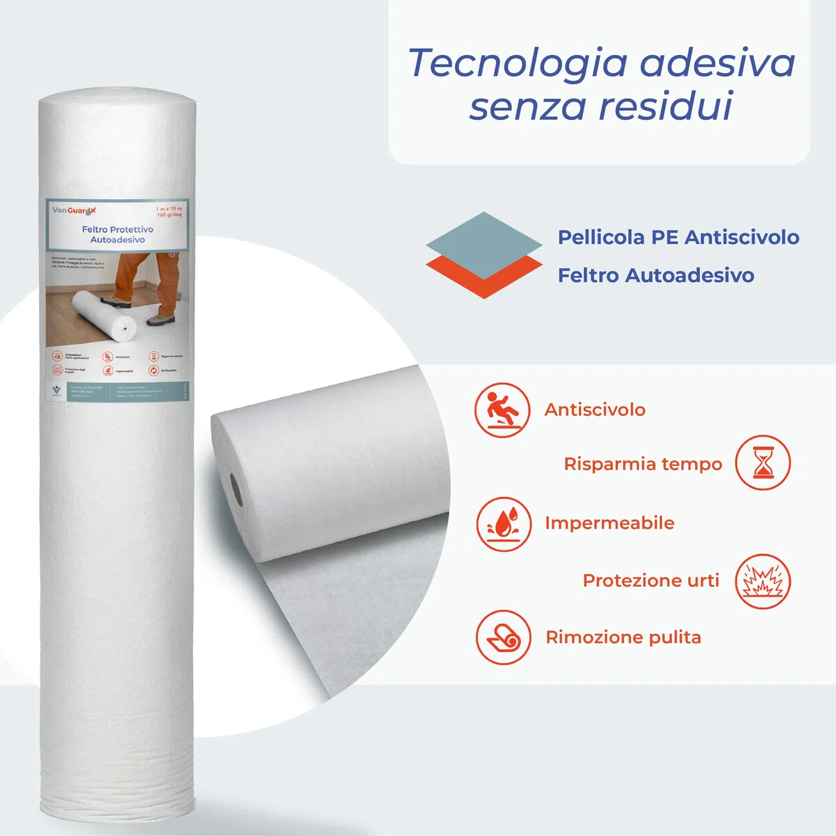 Protezione Pavimenti Feltro Autoadesivo | Copertura Temporanea per Ristrutturazione e Pittura | Antiscivolo e Impermeabile per Parquet, Piastrelle, Gres | 65 cm x 10 m (120 gr)