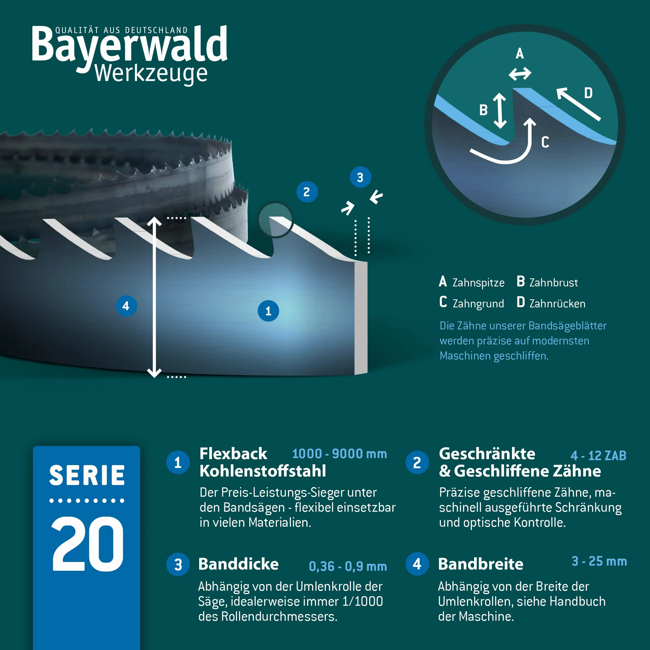 Bayerwald - Lama per sega a nastro in acciaio, 1790 x 13 x 0,36 x 6 mm, per legno, metalli non ferrosi, plastica, lamiera sottile, adatta per Holzstar ecc.