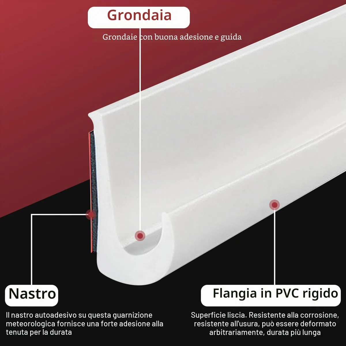 Grondaia J Shape, 23 mm, Autoadesiva in PVC, per auto, camion, camper, barca, furgoni, porte (bianco, 5 m)