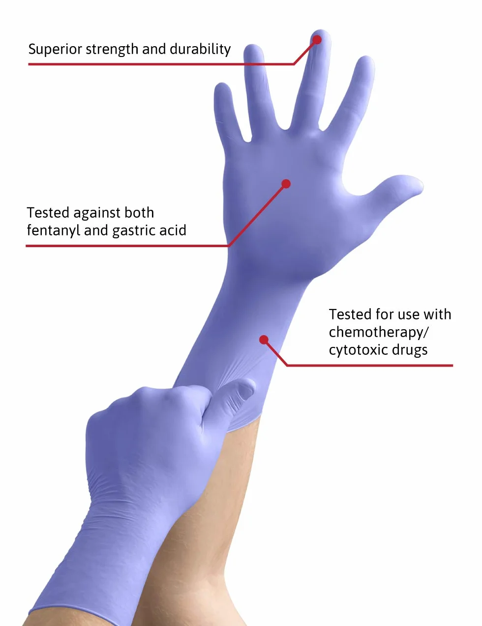 Ansell Microflex 93-853 Guanti Monouso in Nitrile, per Applicazioni di Pulizia, Industriali e Sanitarie, Viola, Taglia M (50 unità)