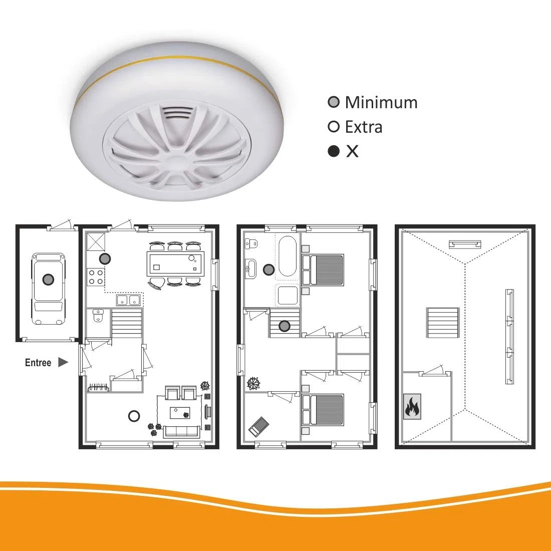 ELRO Connects FH3801R Rilevatore di calore senza fili - allarme cucina