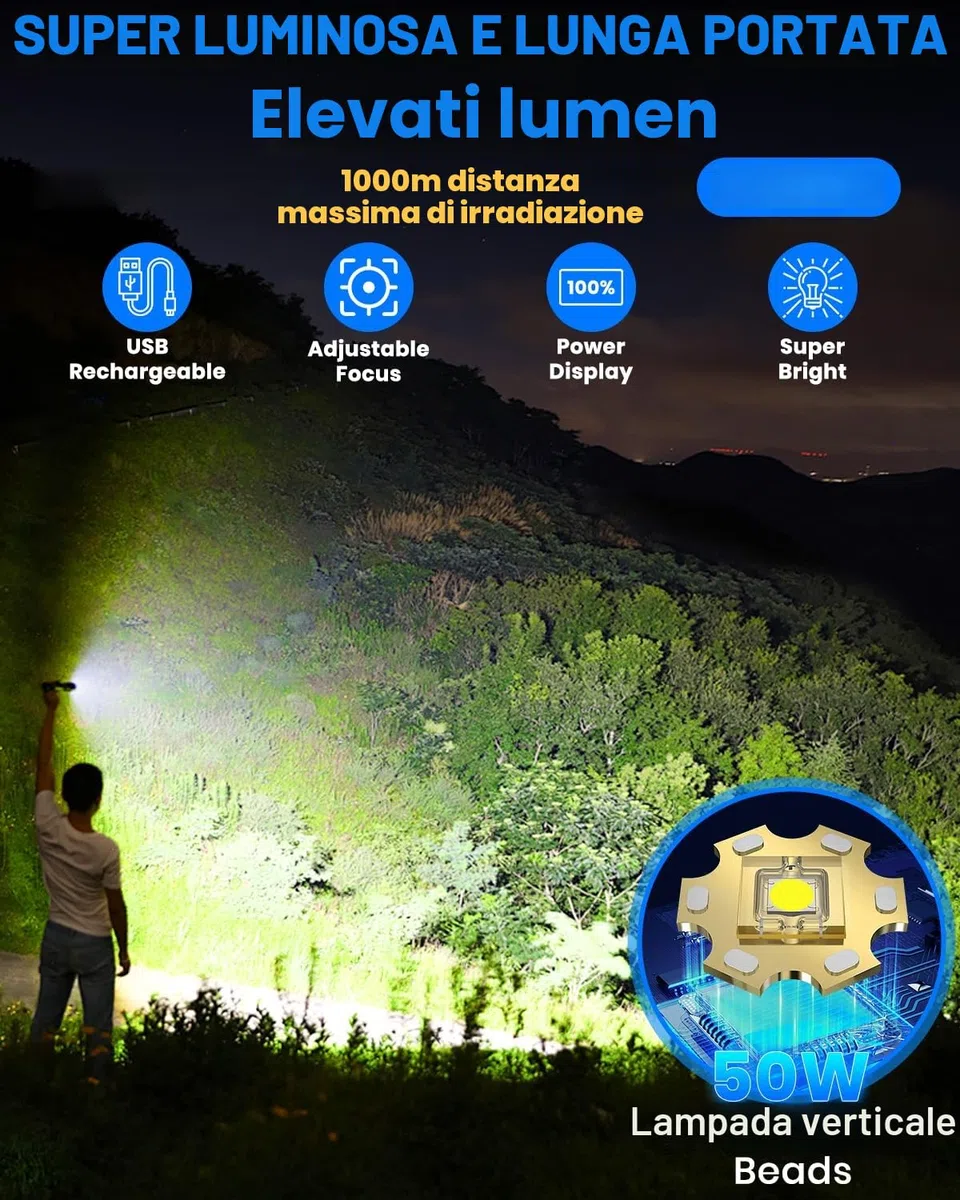 LEKIA Torcia LED Ricaricabile USB-C, 500000 Lumens Potente Torcia Elettrica Militare Professionale, Alta Potenza Torce Zoomabile IP65 Impermeabile 5 Modalità Per Campeggio Emergenza(Batteria 5000mAh)