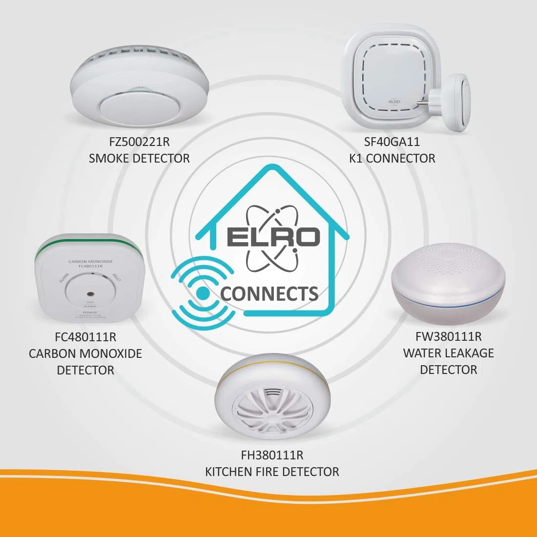 ELRO Connects FH3801R Rilevatore di calore senza fili - allarme cucina