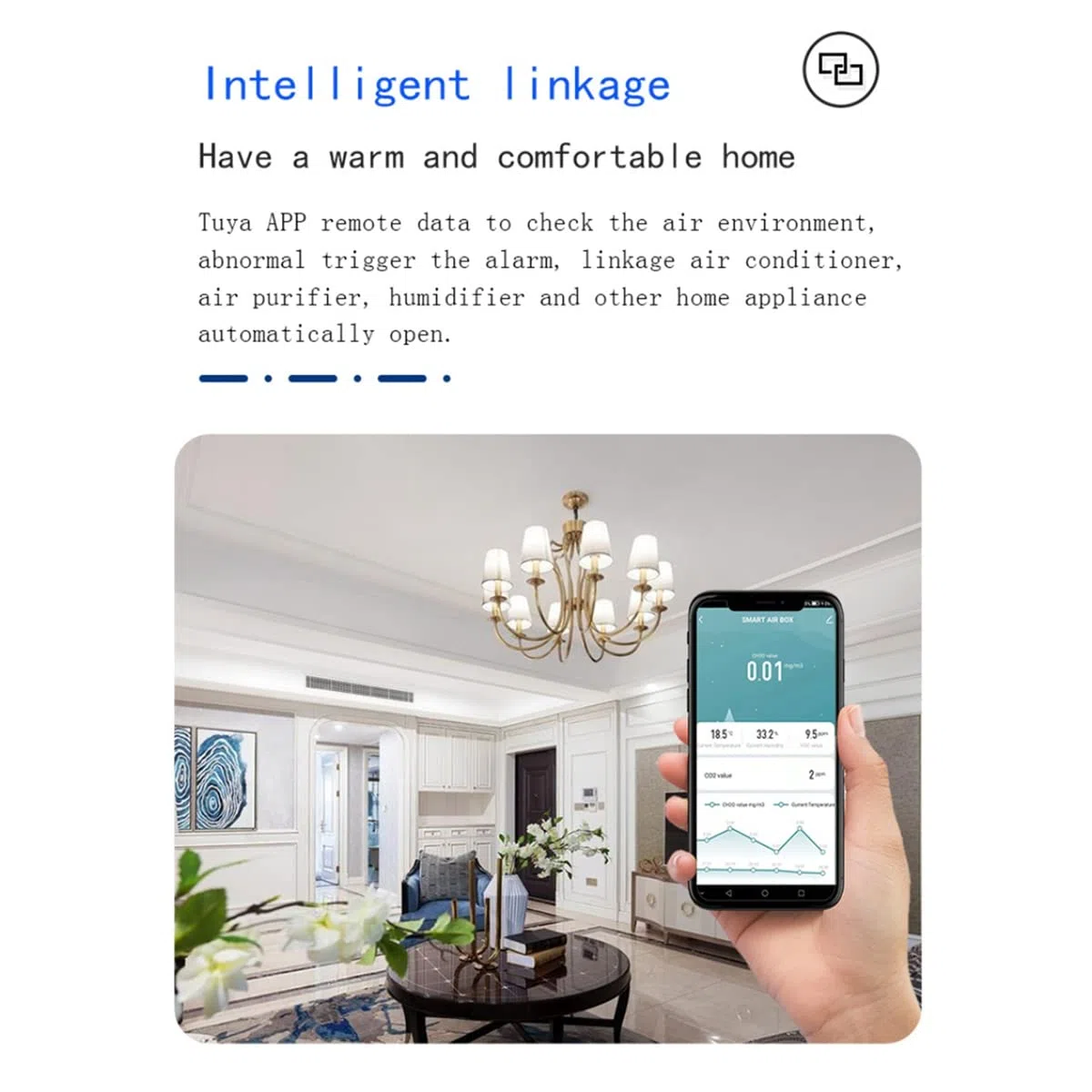Zigbee Tuya 3.0 Monitor Della Qualità 'Aria Air Housekeeper 5 nel 1 Sensore di Rilevamento 'Umidità Della Temperatura di Formaldeide VOC Co2