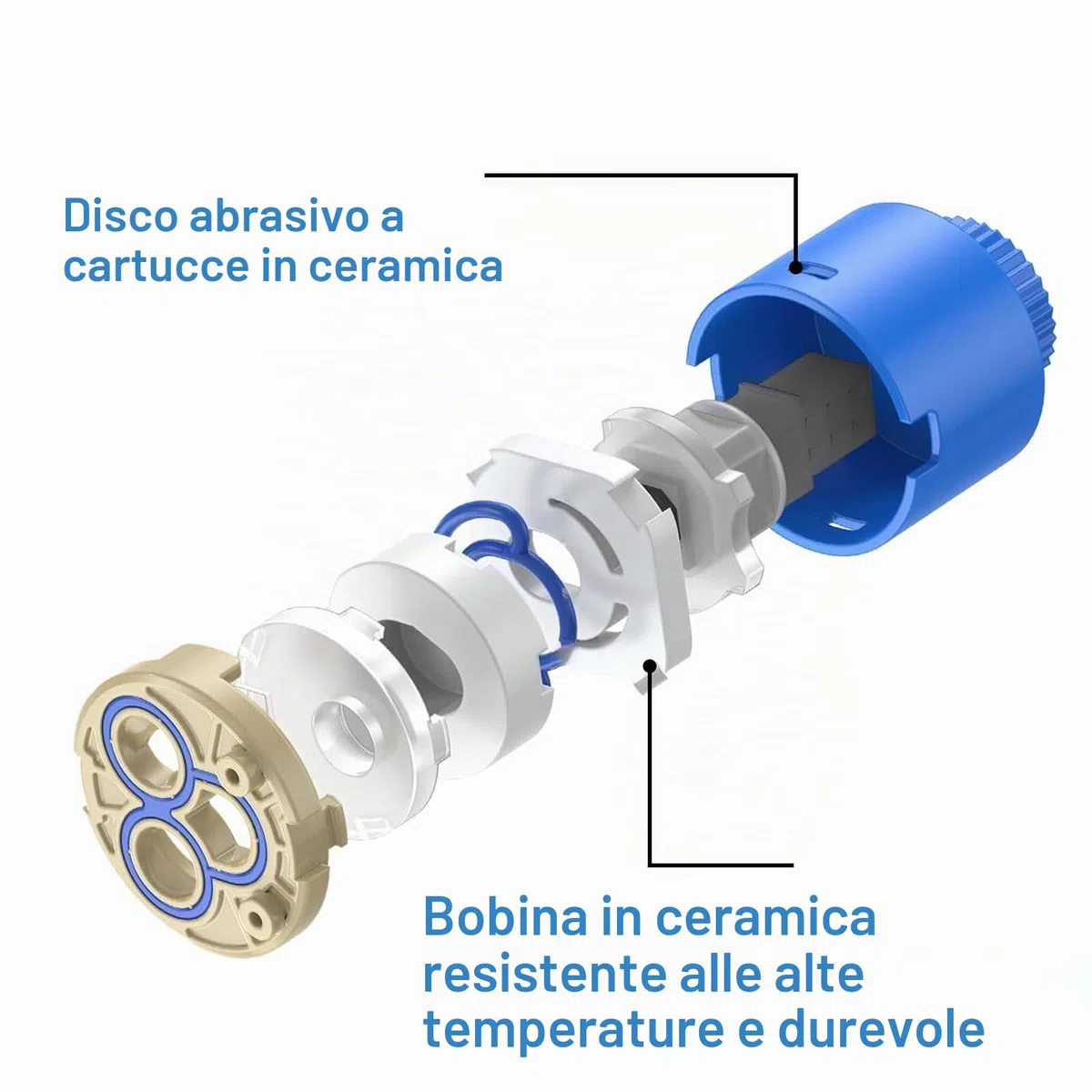 2 Pezzi Cartuccia in Ceramica da 35 mm, Cartuccia per Rubinetto, Cartuccia per Miscelatore, per Rubinetti Monocomando, Cartuccia di Ricambio per Rubinetti da Bagno, Cucina e Lavandino