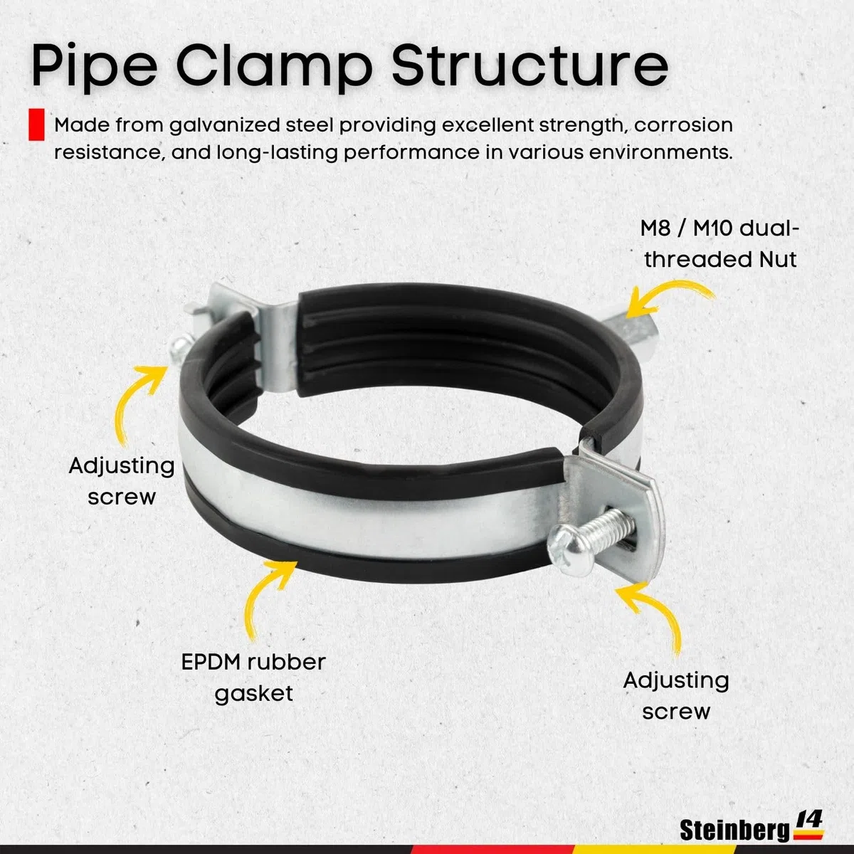 5 pz., Collari per Tubo 80mm con Inserto in Gomma, Filetto M8/M10, Supporto in Acciaio per Tubo di Ventilazione, Tubo Spirolare e Pluviale, Montaggio a Parete o Soffitto, di Steinberg14