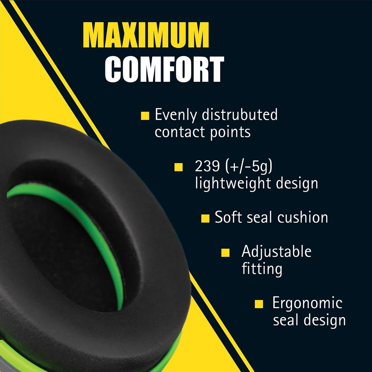 Sonis Ear Defenders