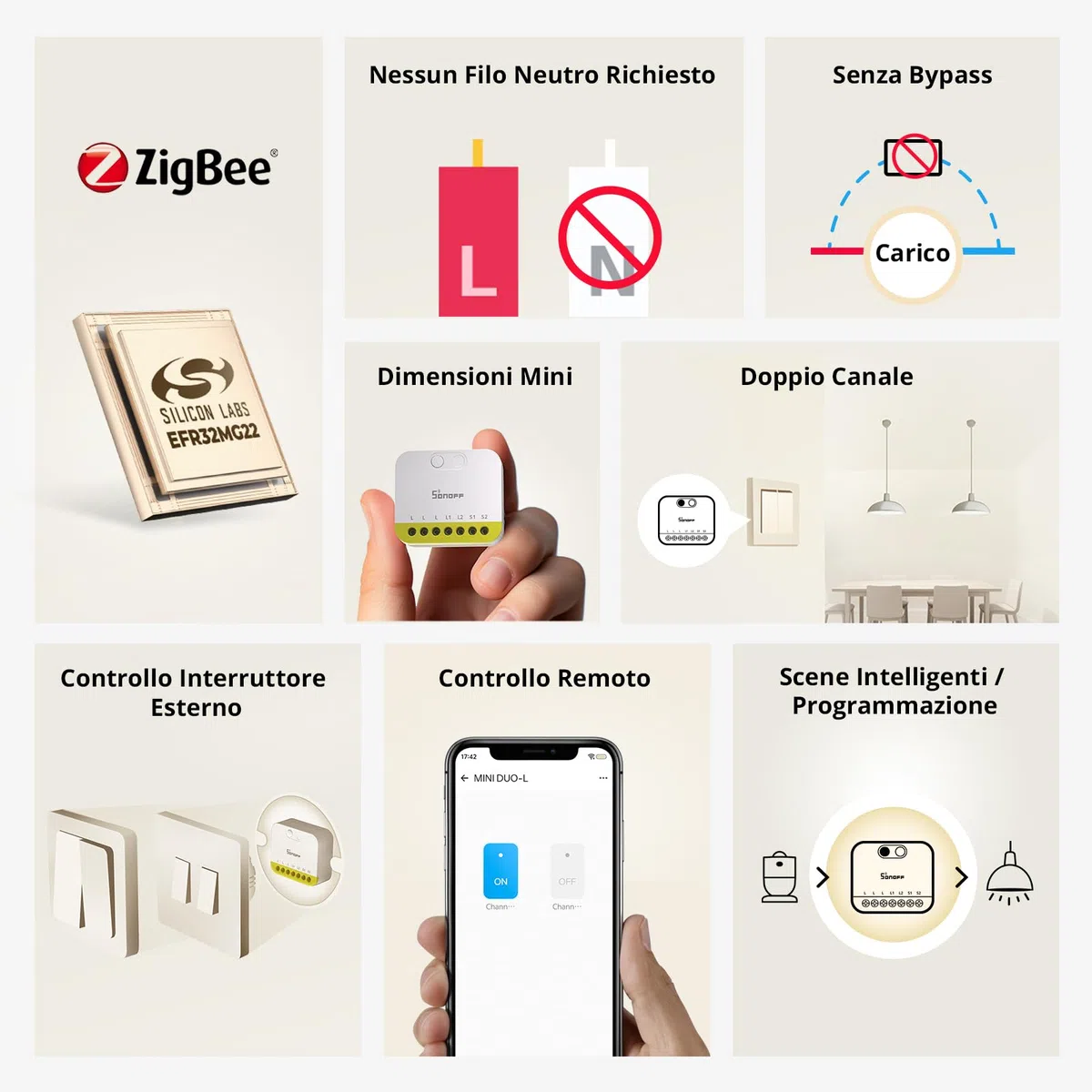 SONOFF MINI DUO-L Interruttore Zigbee Smart – Senza Filo Neutro, Zigbee 3.0, Doppio Canale, Design Compatto, Compatibile con Alexa, Google Home