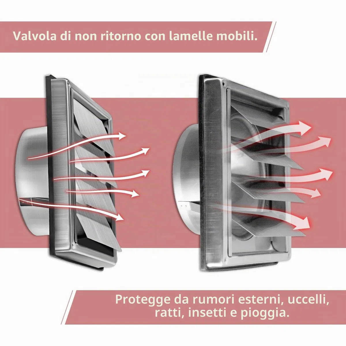 Griglia di ventilazione in acciaio inox con protezione dalle intemperie, griglie di ventilazione 100 mm, 125 mm, 150 mm con lamelle mobili