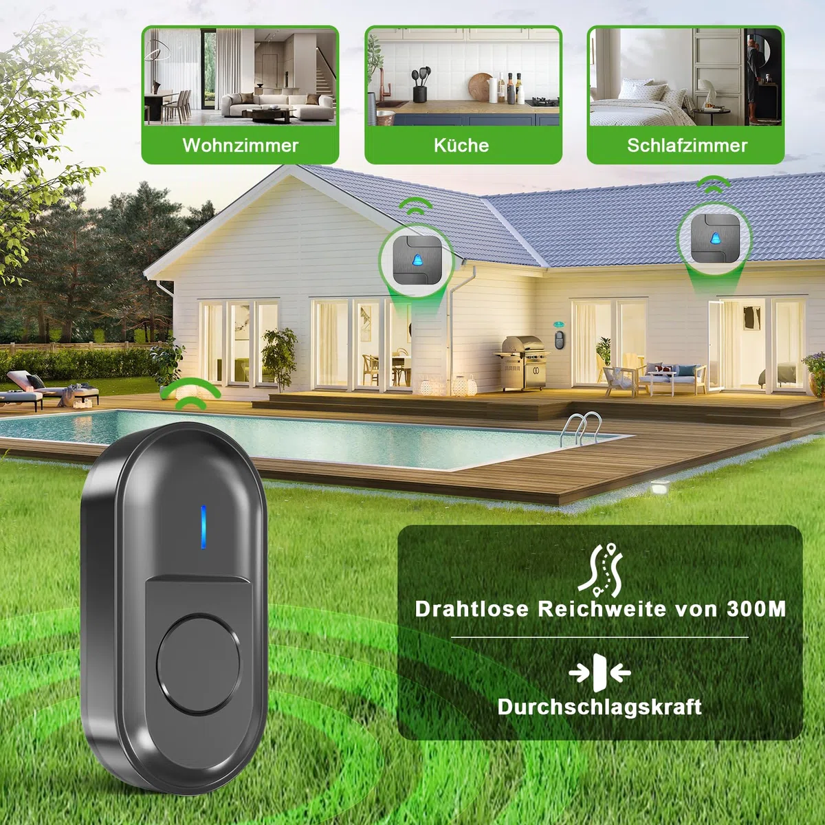 SURFOU Campanello Wireless Senza Fili da Esterno con Batteria, 300M Distanza Impermeabile,55 Suonerie includere il Natale 5 Volumi Selezionabili per gli Anziani 2 Casa interno Ricevitore Nero