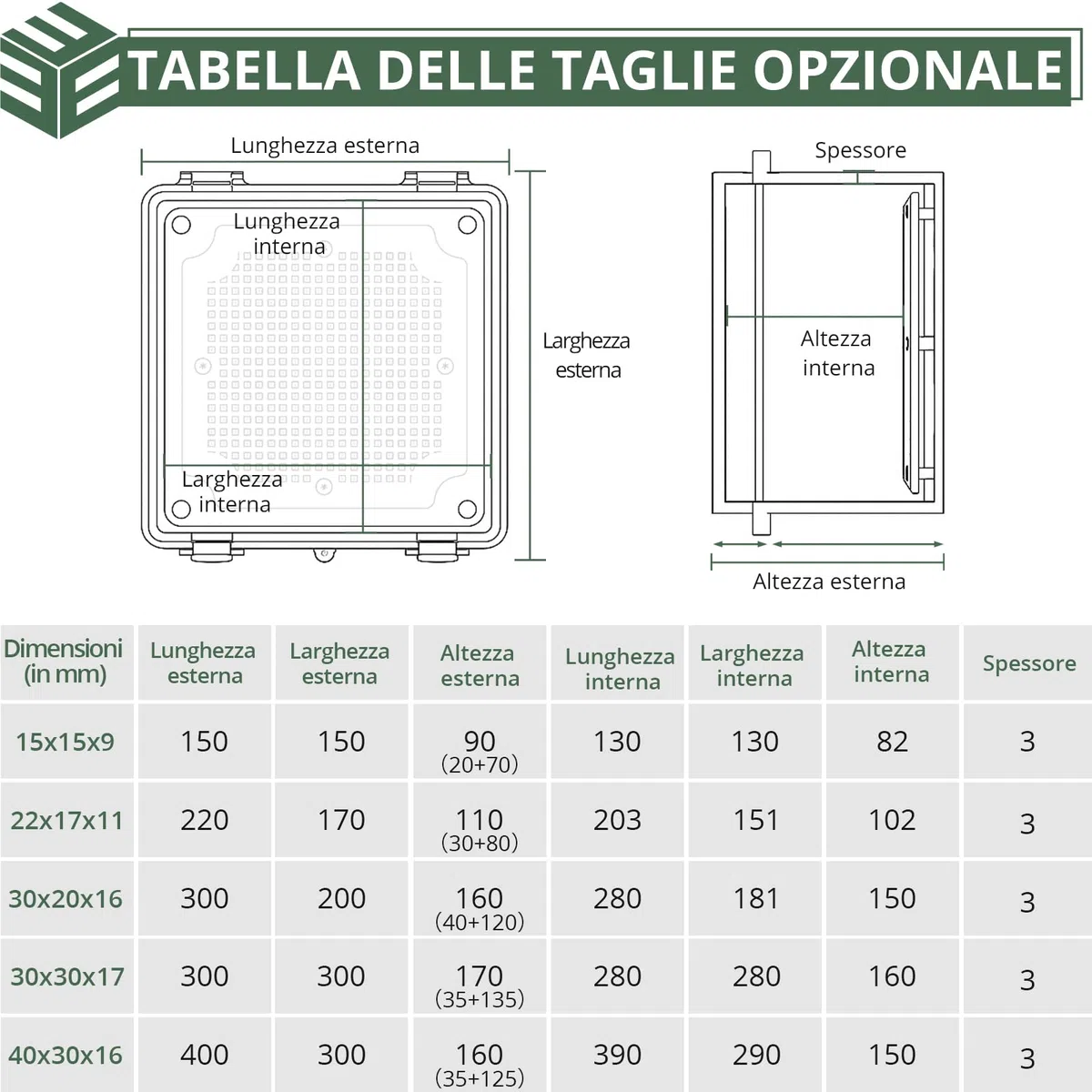 EYPINS Scatola di Protezione 220x170x110 mm,Scatola di Giunzione Impermeabile per Esterni IP67,con Accessori per il Montaggio,Alloggiamento in Plastica ABS,Coperchio Trasparente,Nero